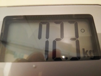 72.3kg