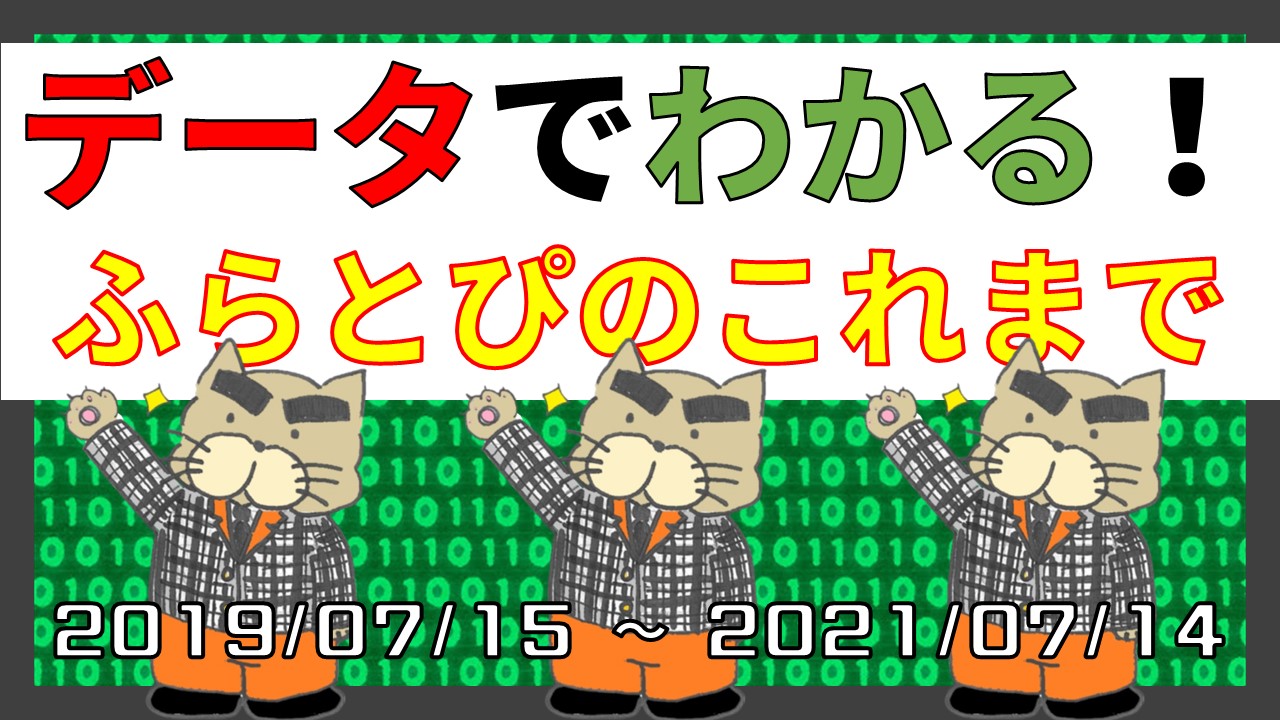 データでわかる！ ふらとぴのこれまで