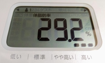 29.2kg