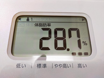 28.7kg