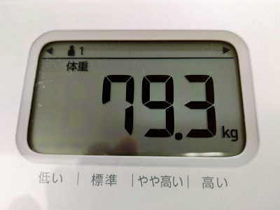 79.3kg