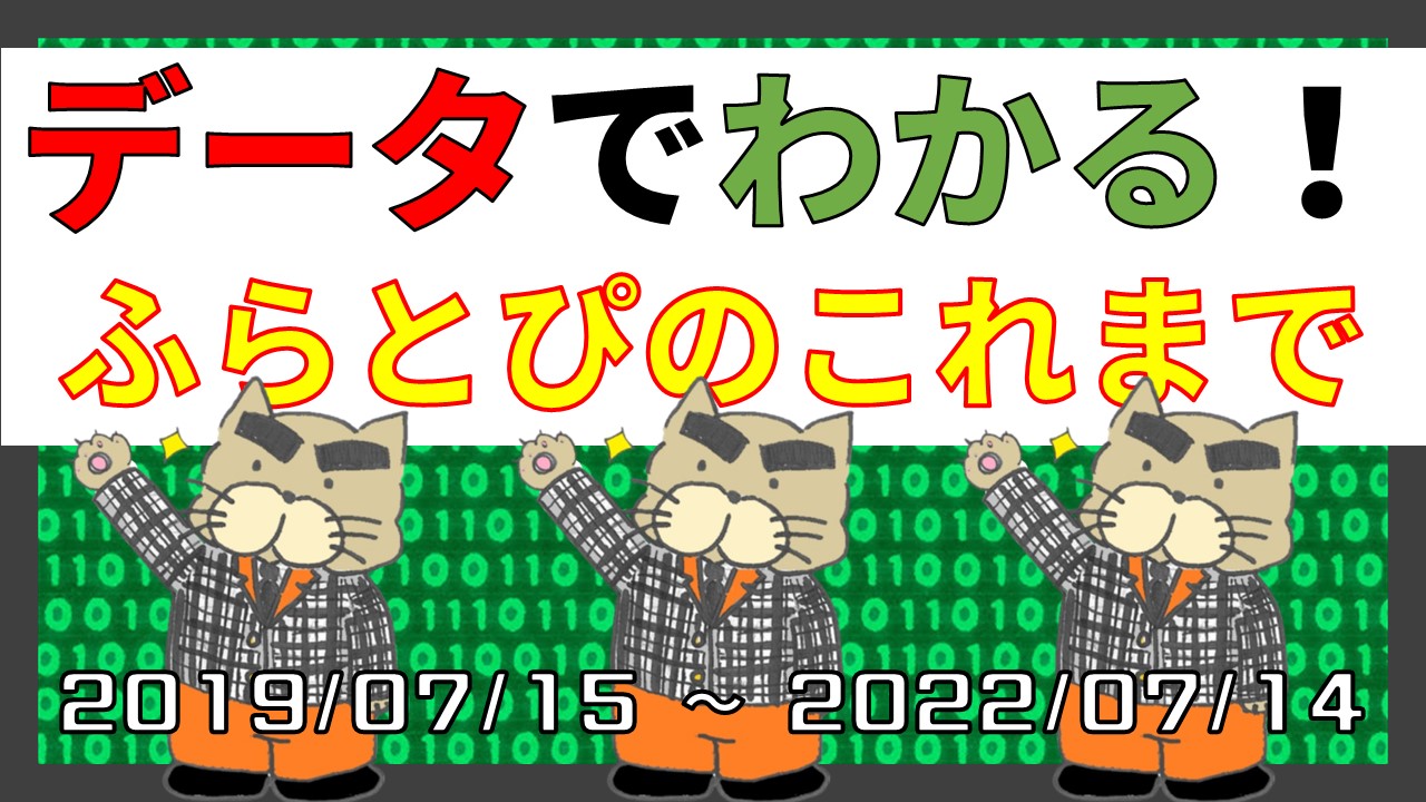 データでわかる！ ふらとぴのこれまで（2019/07/15 ～ 2022/07/14）