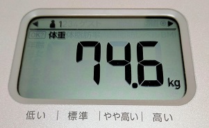 74.6kg