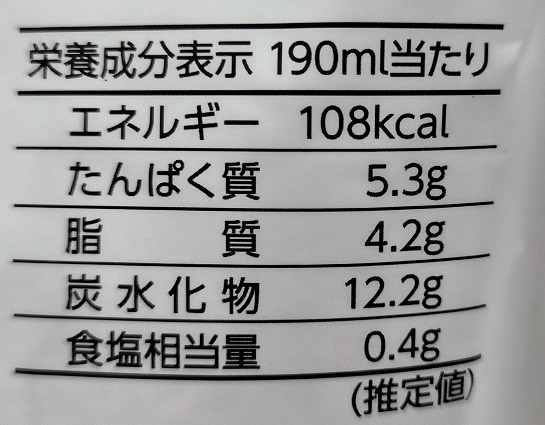 栄養成分表示の写真です